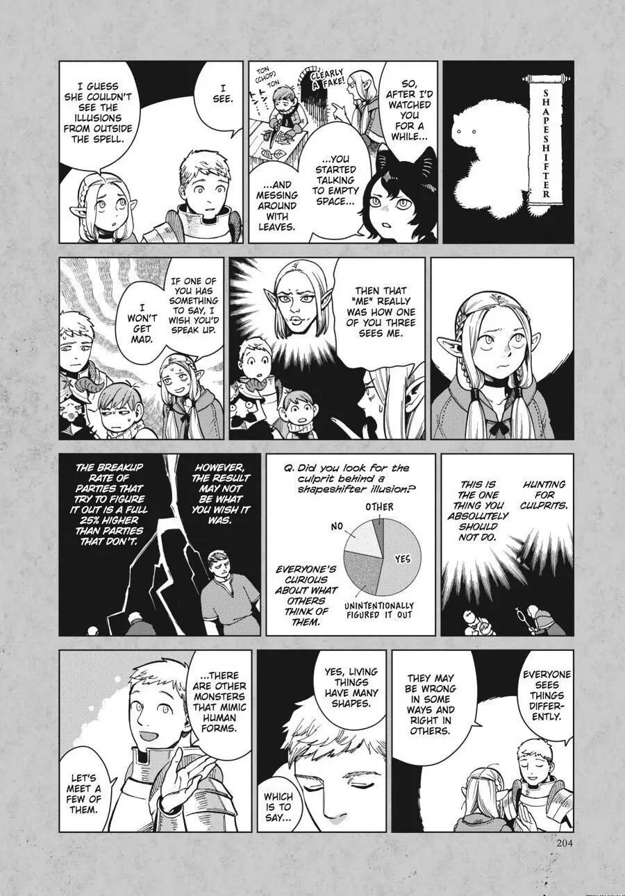 Page 3 of Chapter 42.5