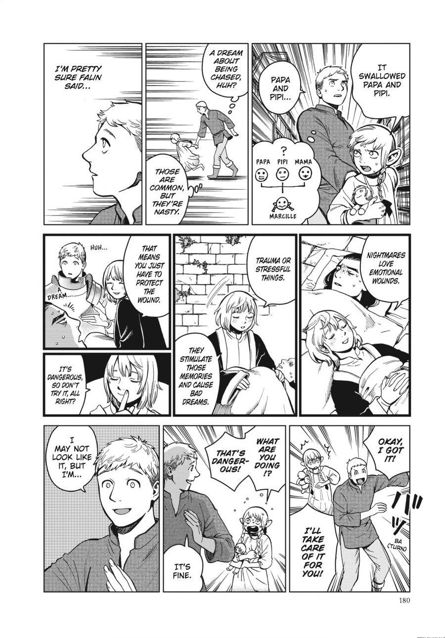Page 10 of Chapter 42