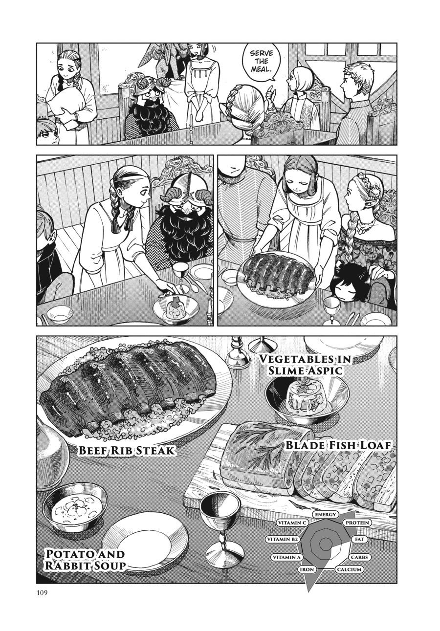 Page 22 of Chapter 46