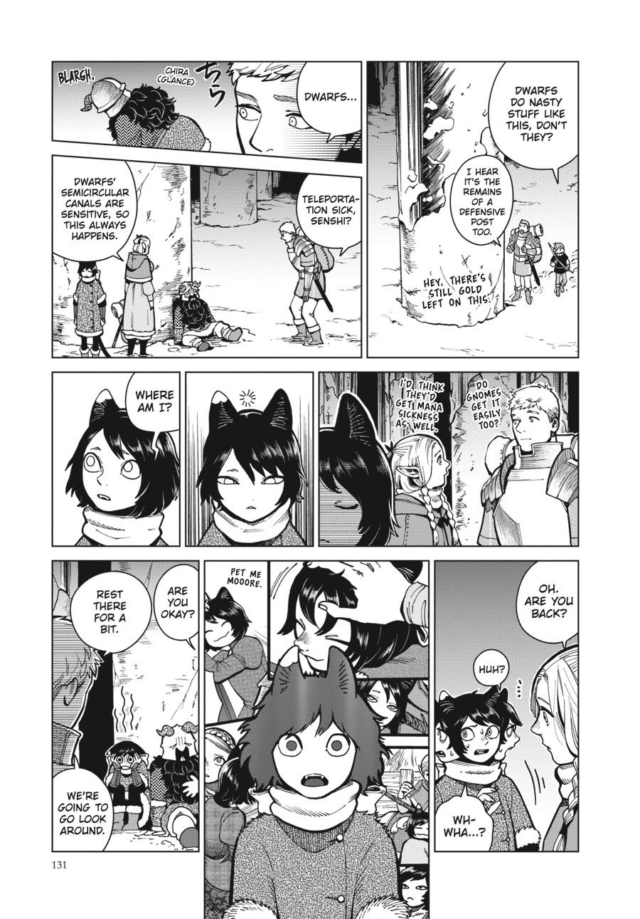Page 11 of Chapter 47