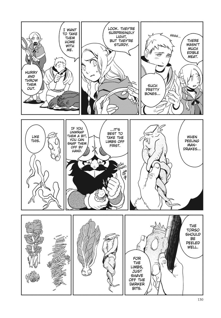 Page 18 of Chapter 5
