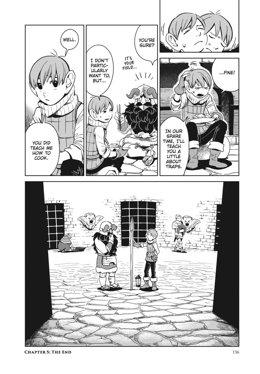 Page 24 of Chapter 5