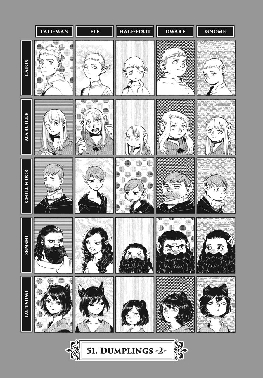 Page 1 of Chapter 51