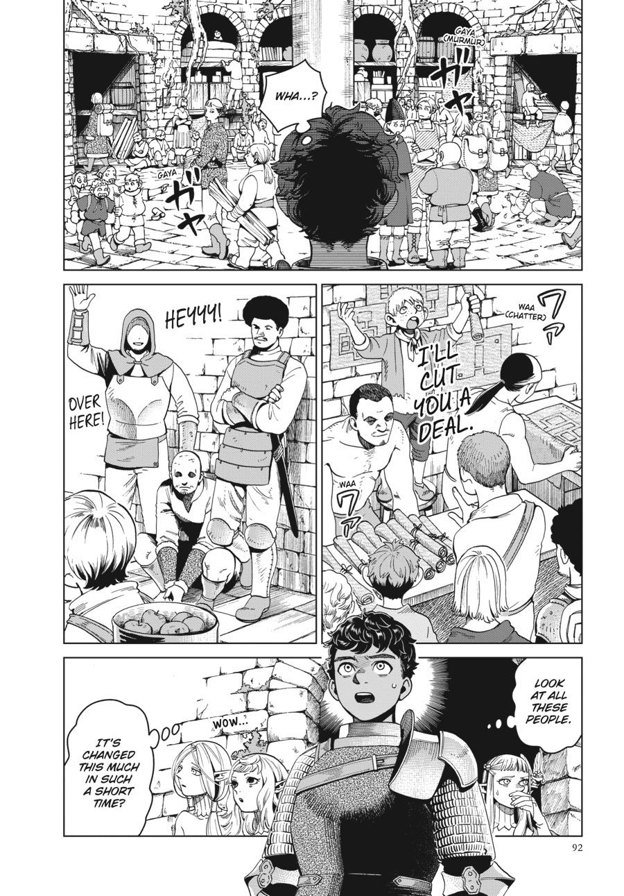 Page 2 of Chapter 53