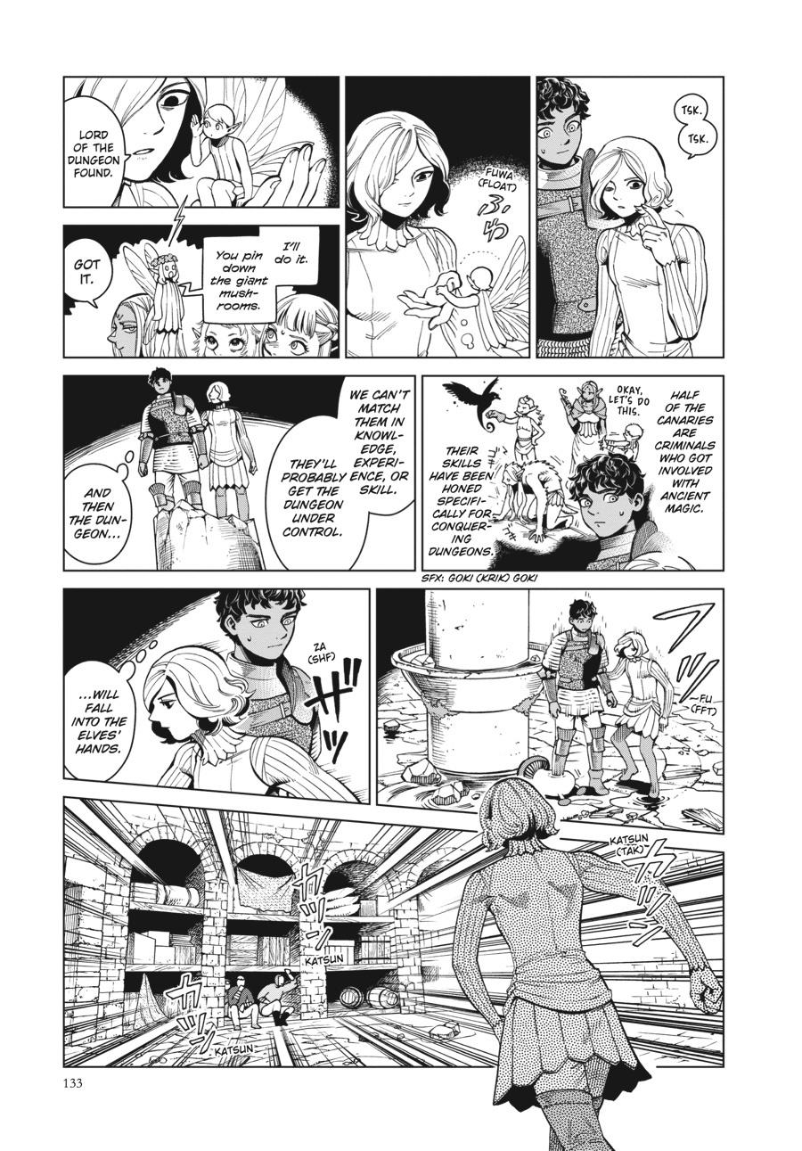 Page 3 of Chapter 55