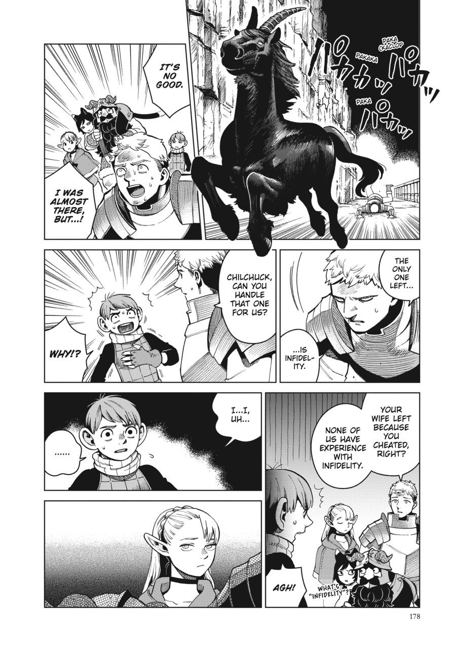 Page 16 of Chapter 56
