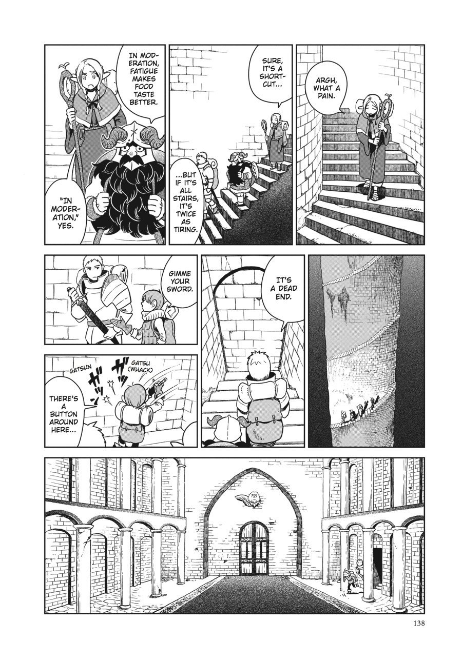 Page 2 of Chapter 6