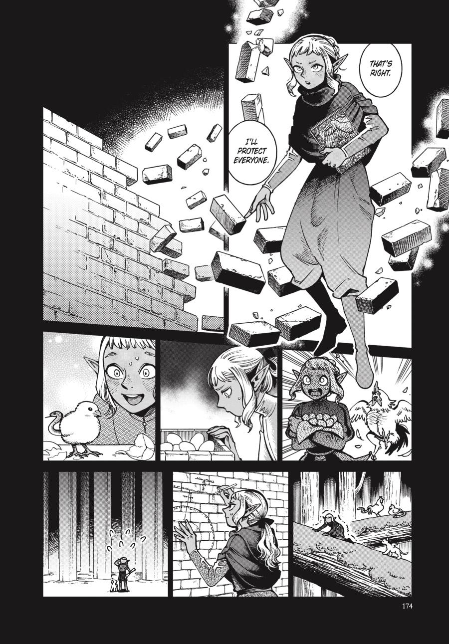 Page 20 of Chapter 68