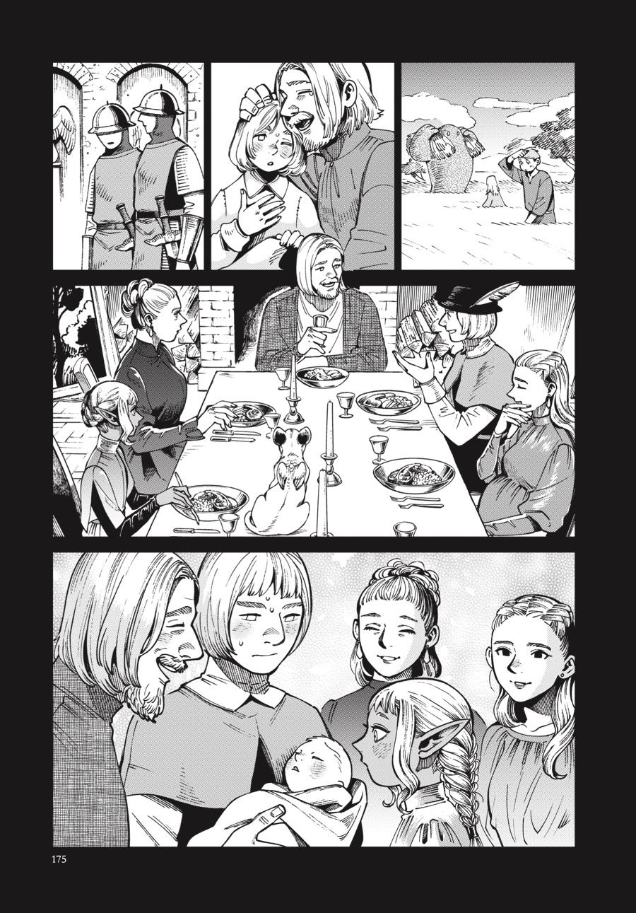 Page 21 of Chapter 68
