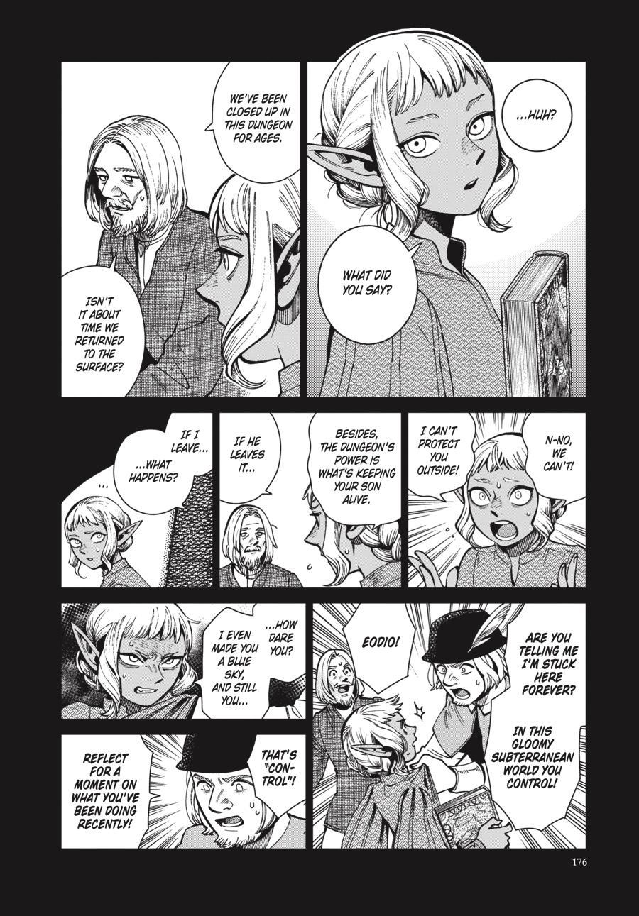 Page 22 of Chapter 68