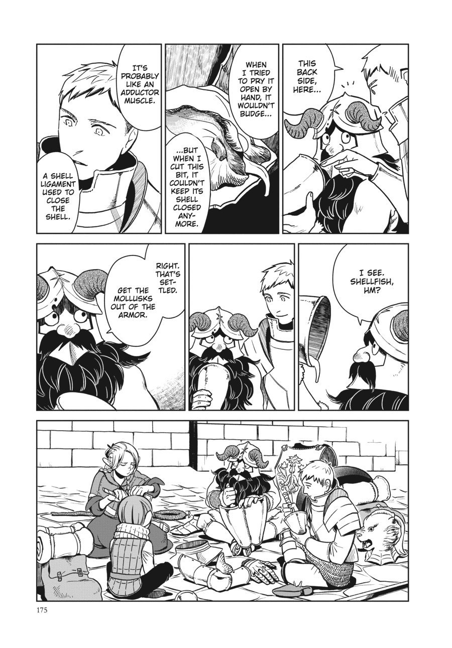 Page 15 of Chapter 7