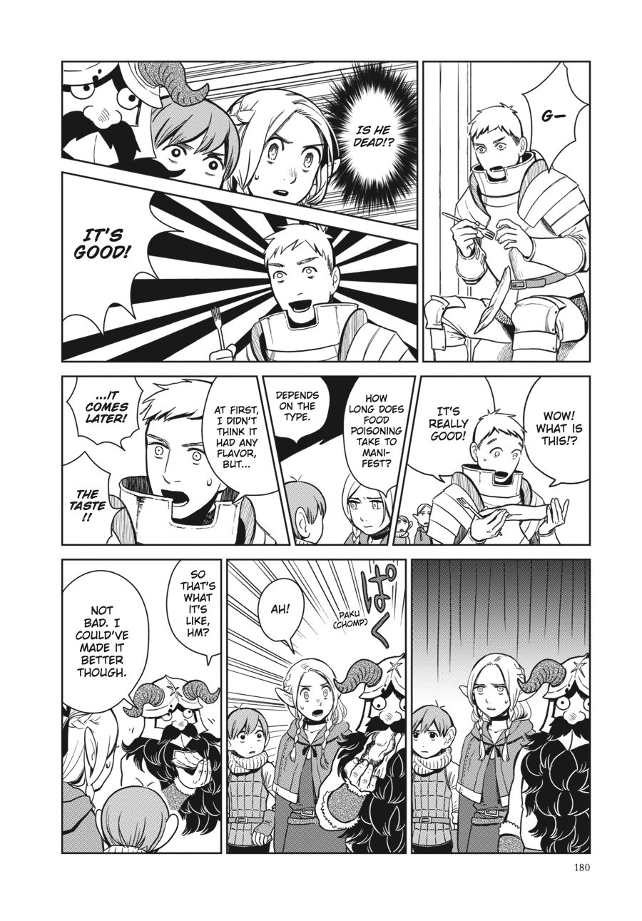 Page 20 of Chapter 7