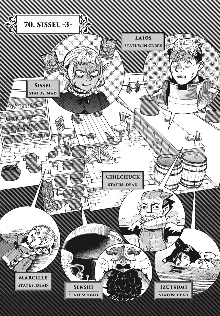 Page 6 of Chapter 70