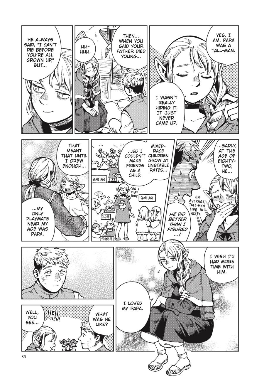 Page 21 of Chapter 72