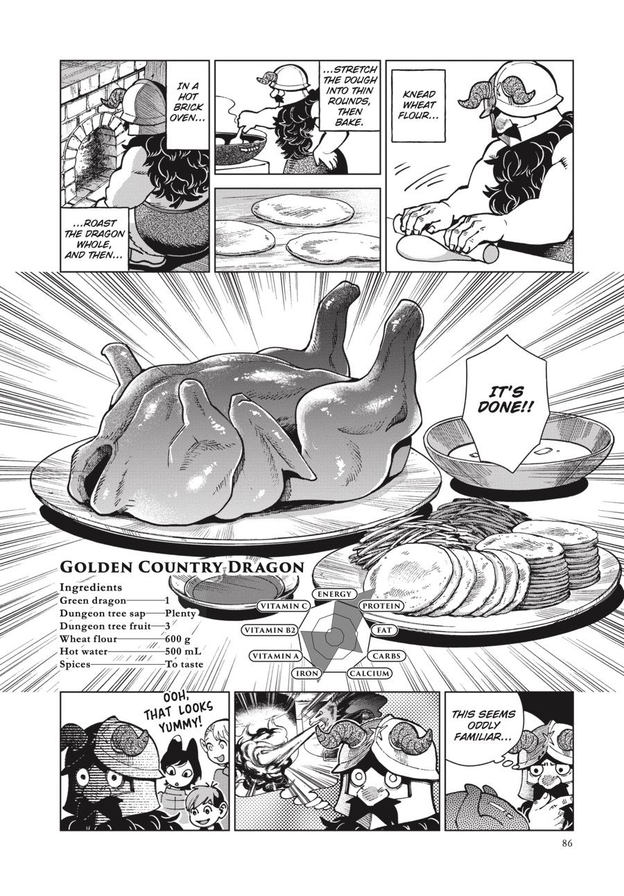 Page 24 of Chapter 72