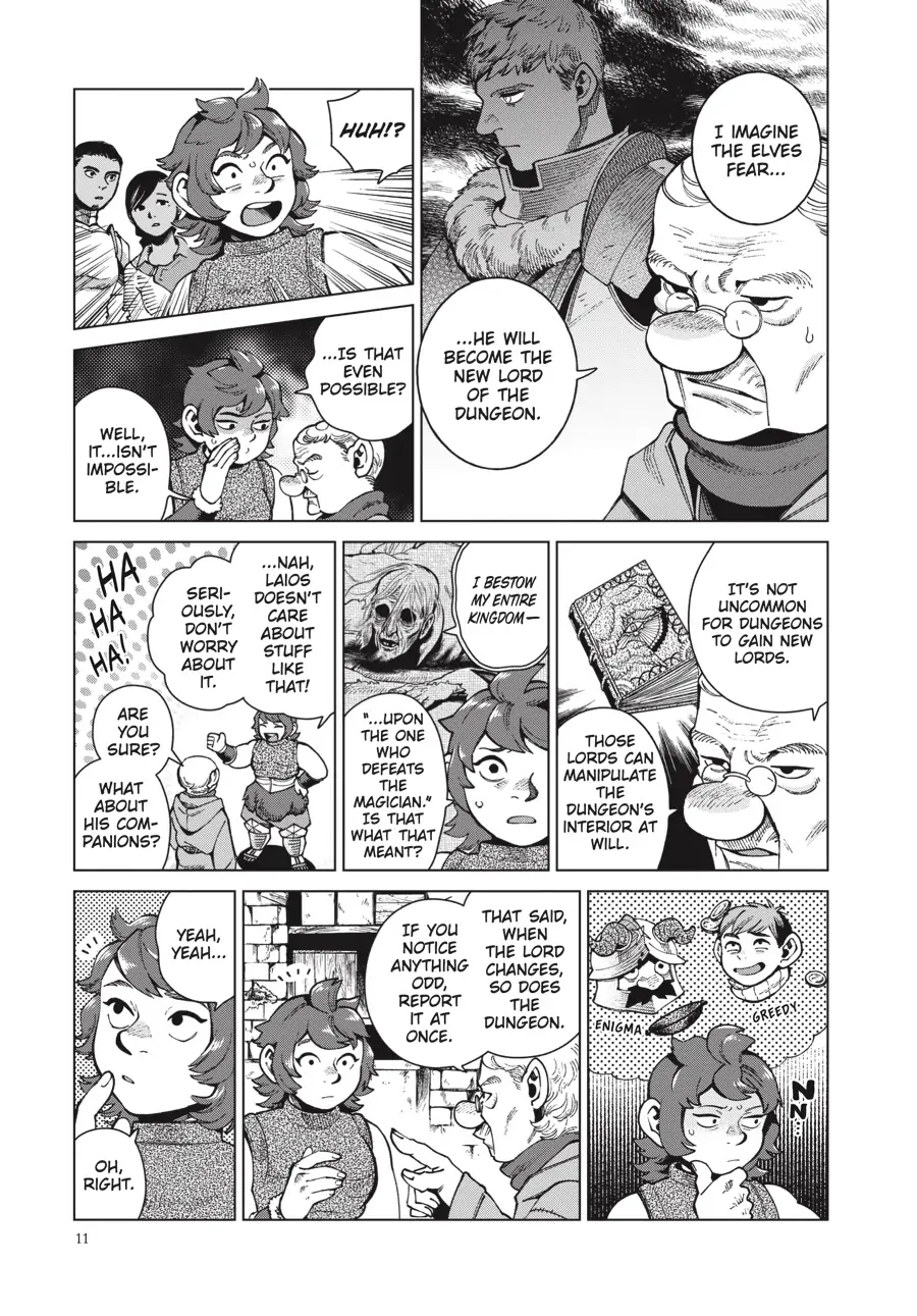 Page 10 of Chapter 77