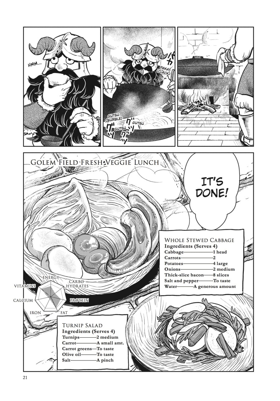 Page 21 of Chapter 8