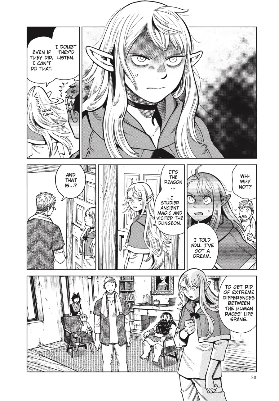 Page 10 of Chapter 80