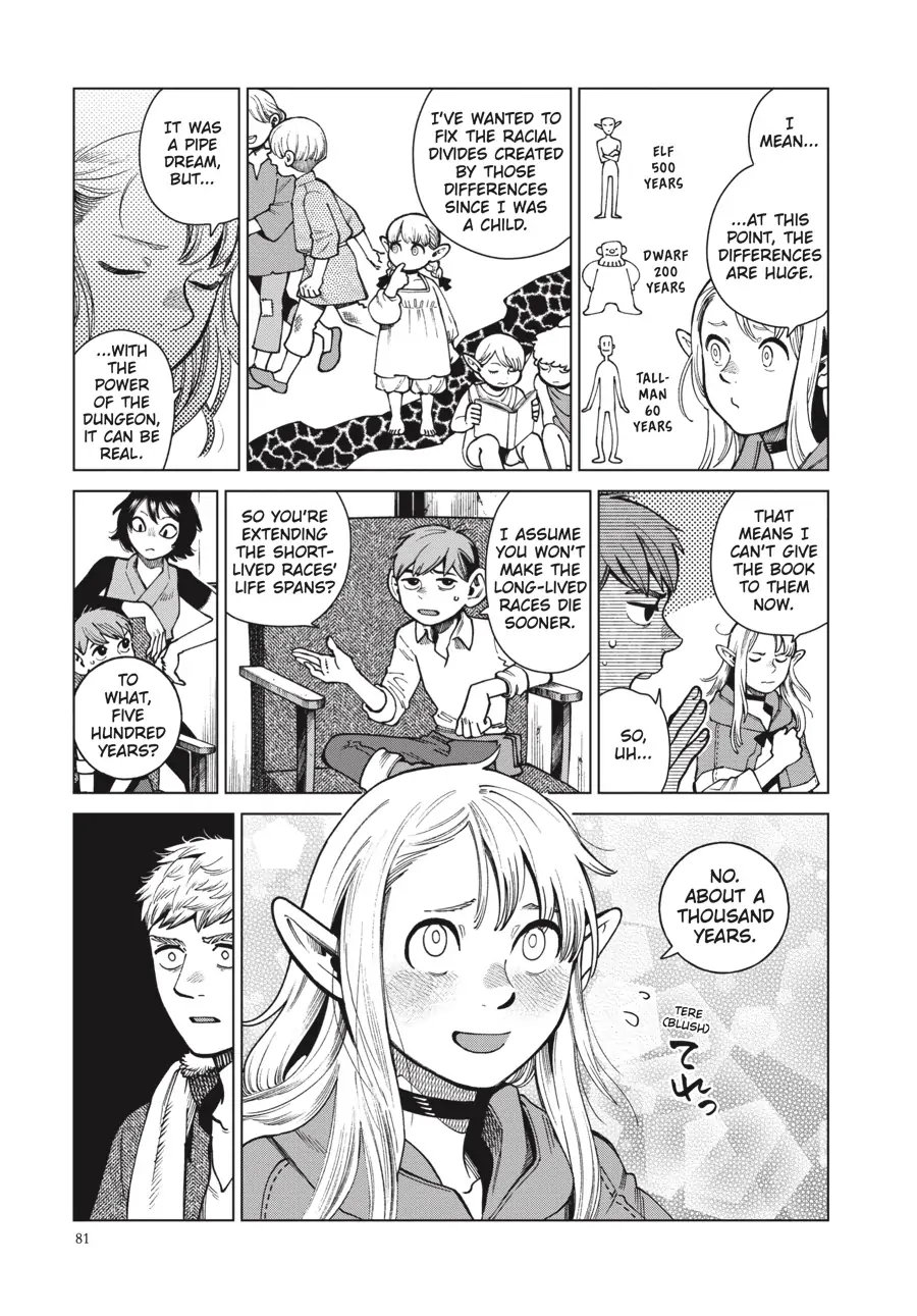 Page 11 of Chapter 80