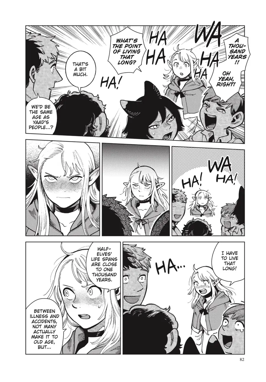 Page 12 of Chapter 80