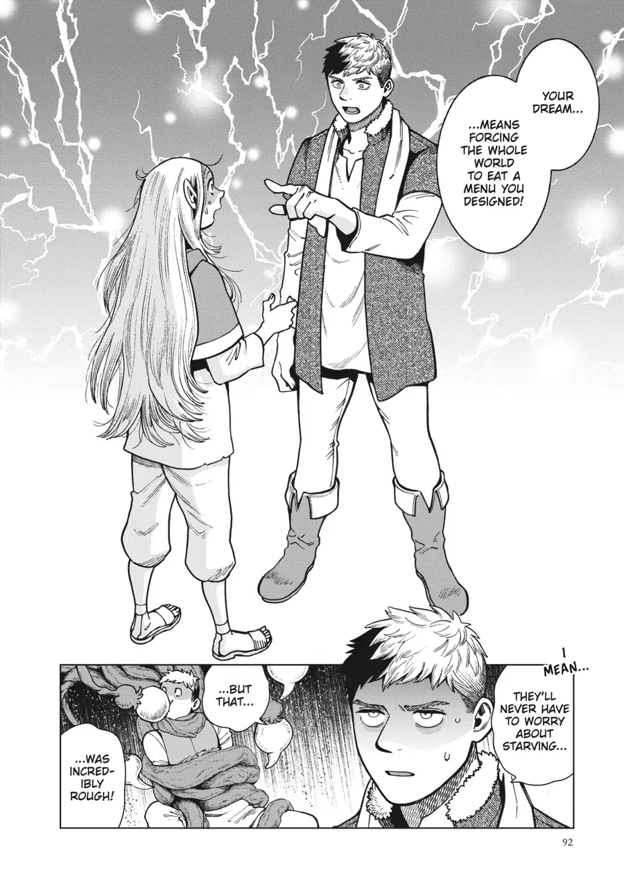 Page 22 of Chapter 80