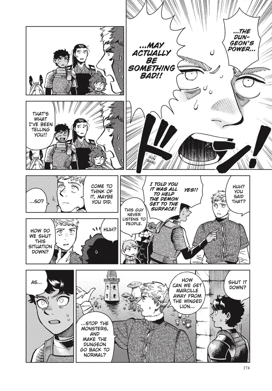 Page 8 of Chapter 84