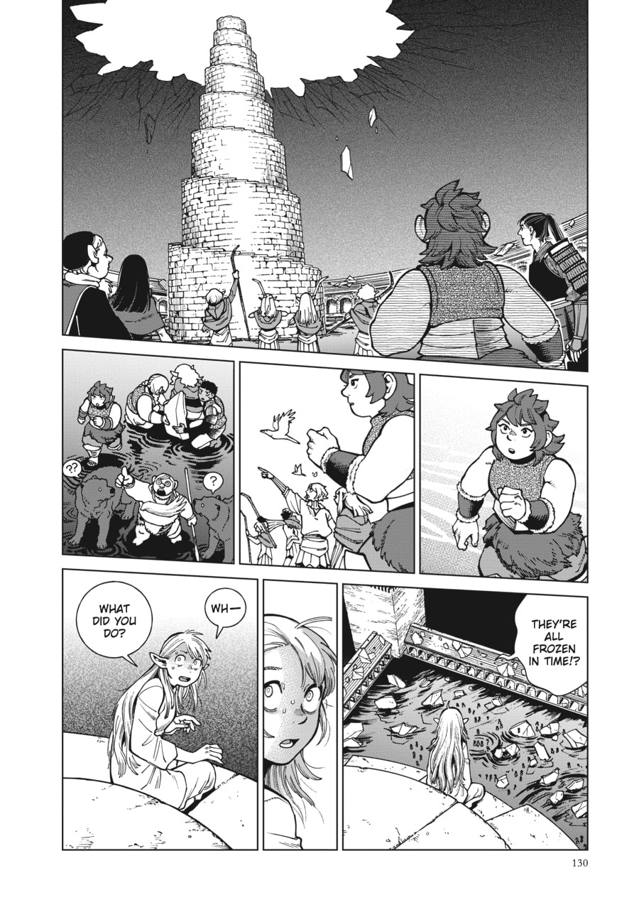 Page 29 of Chapter 90