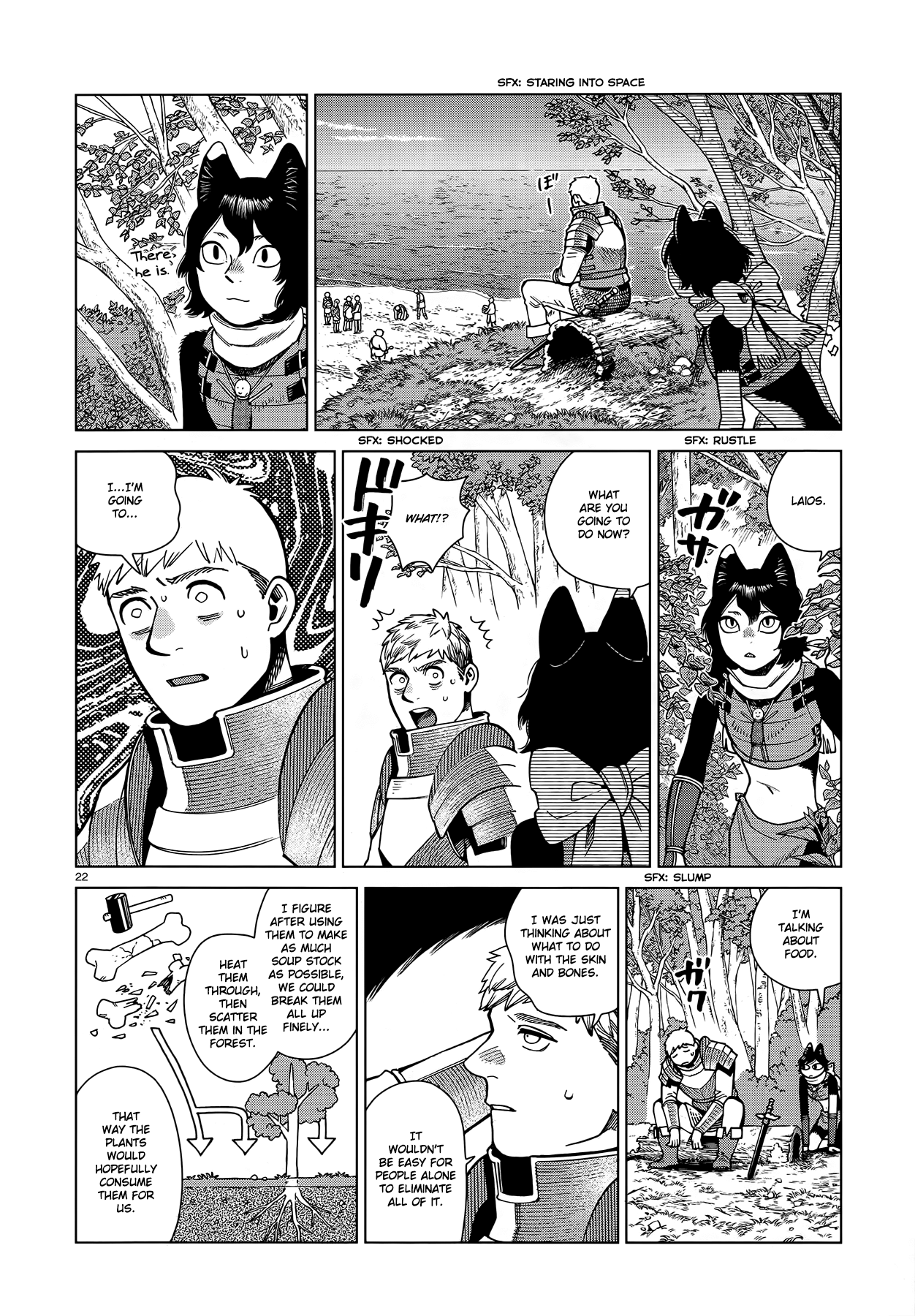 Page 22 of Chapter 95