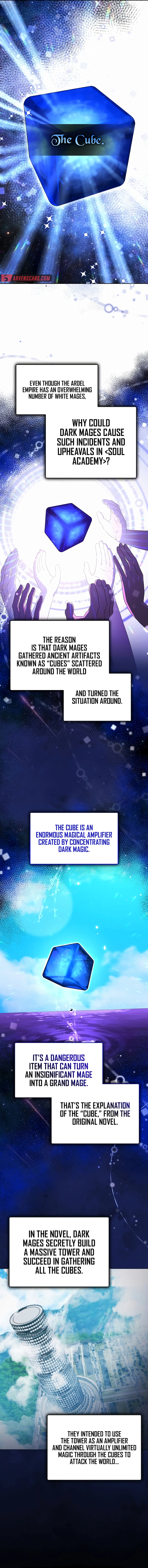 Page 8 of Chapter 20