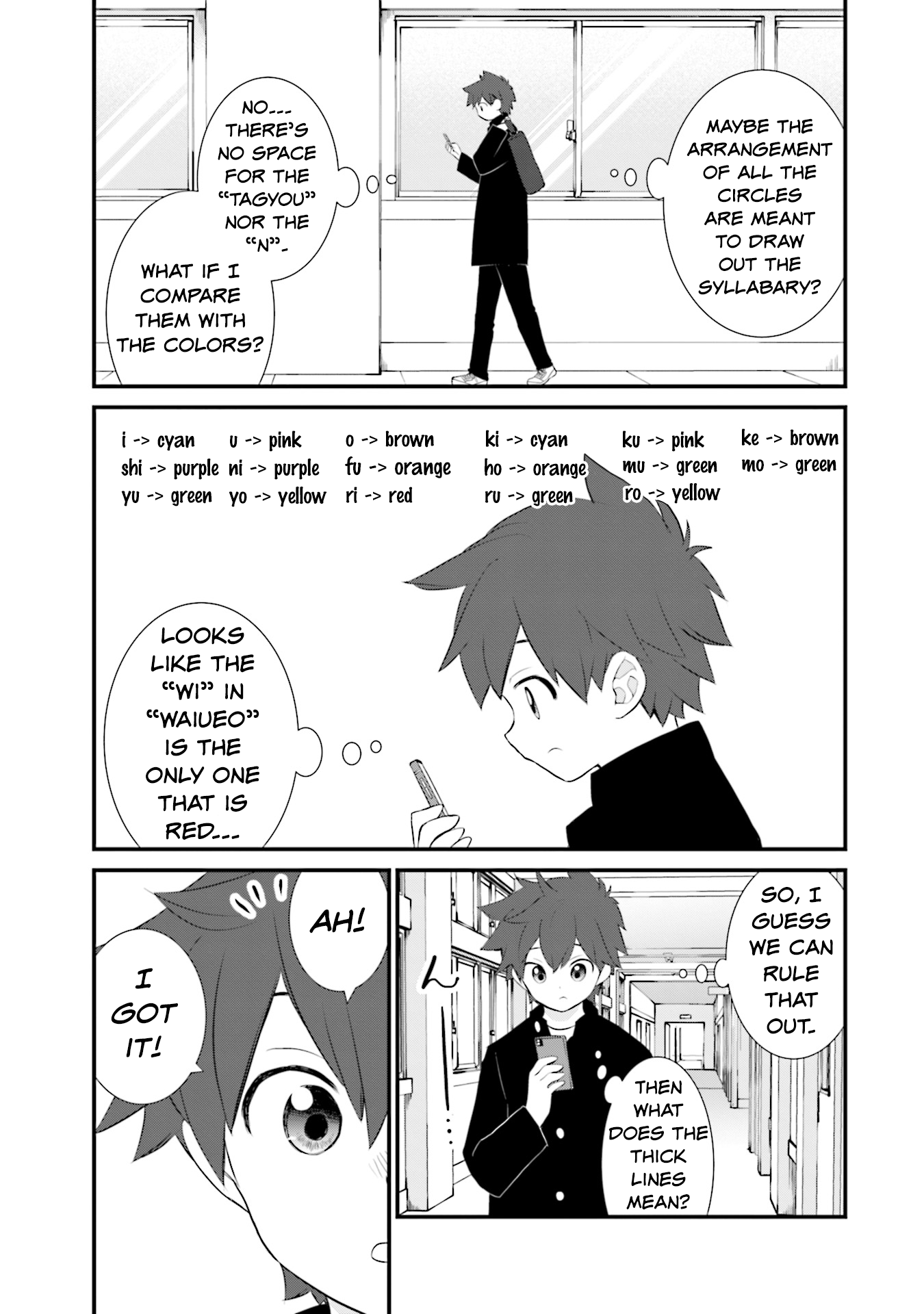 Page 17 of Chapter 21