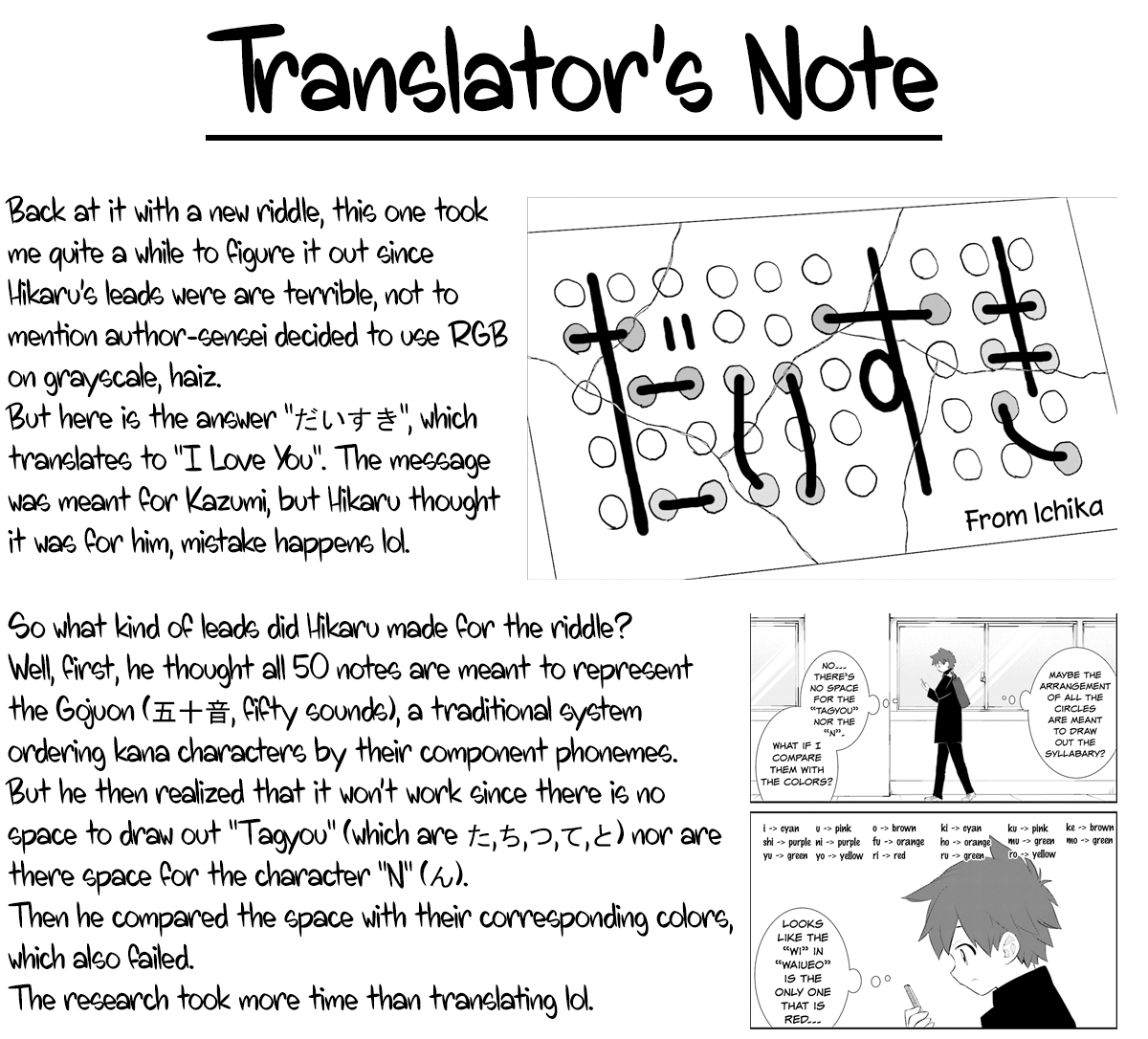Page 30 of Chapter 21