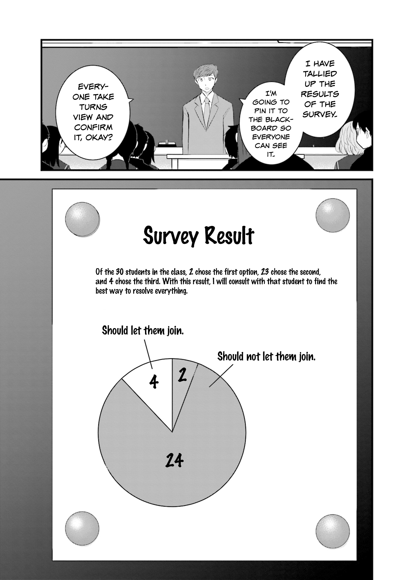Page 15 of Chapter 30