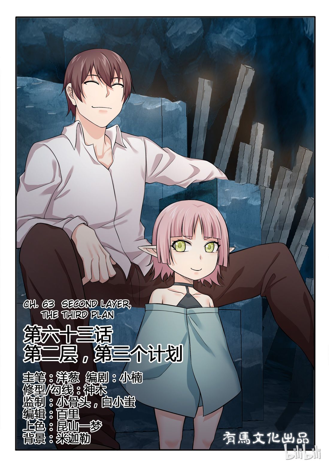Page 1 of Chapter 63