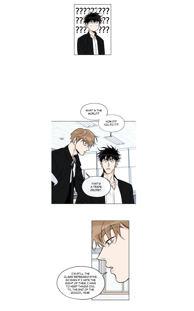 Page 15 of Chapter 54