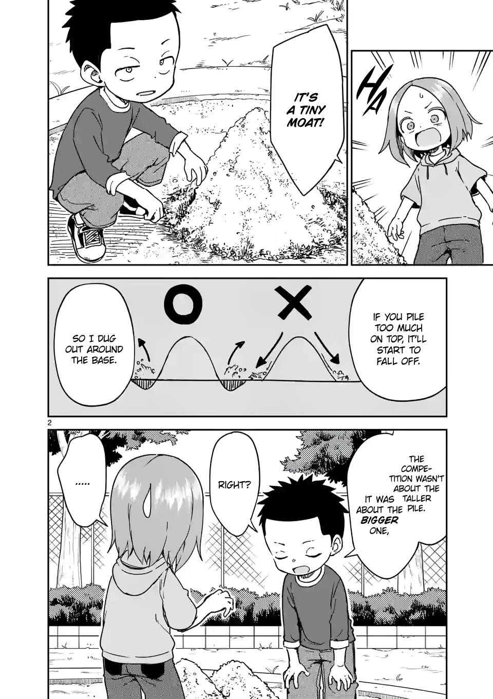Page 2 of Chapter 246