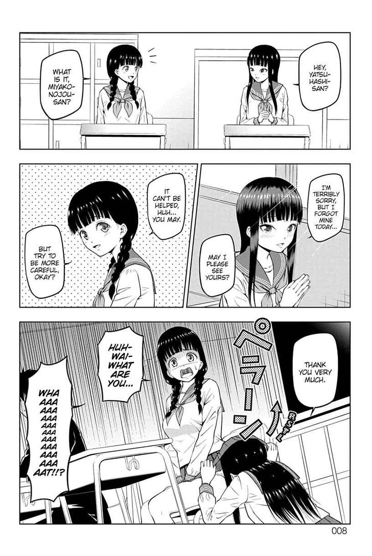 Page 8 of Chapter 1