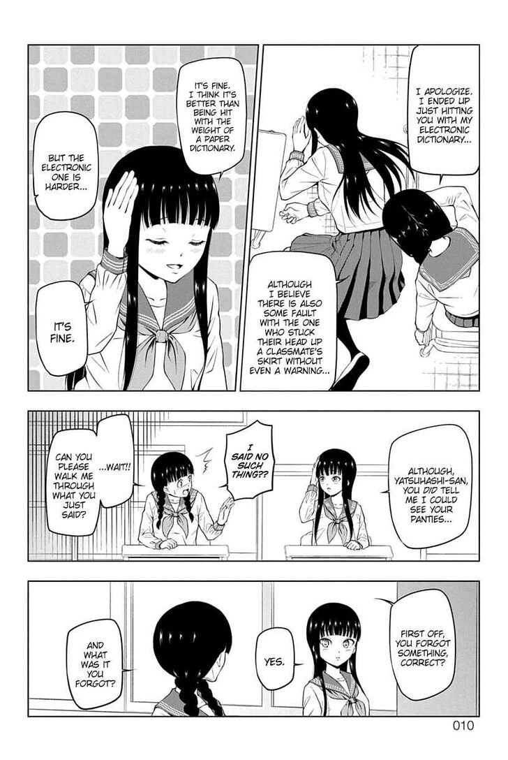 Page 10 of Chapter 1