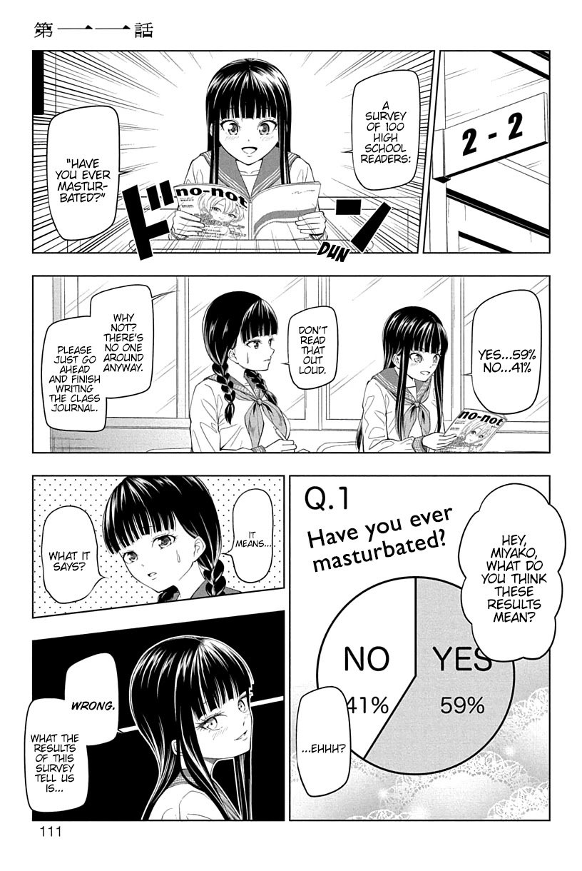 Page 1 of Chapter 11