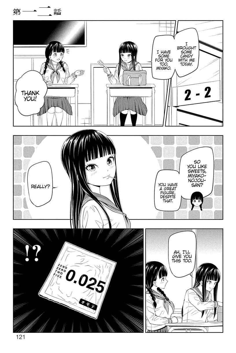 Page 1 of Chapter 12