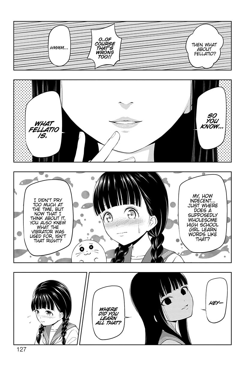 Page 7 of Chapter 12
