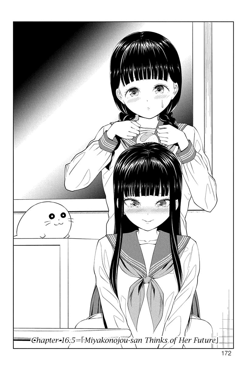 Page 2 of Chapter 16.5