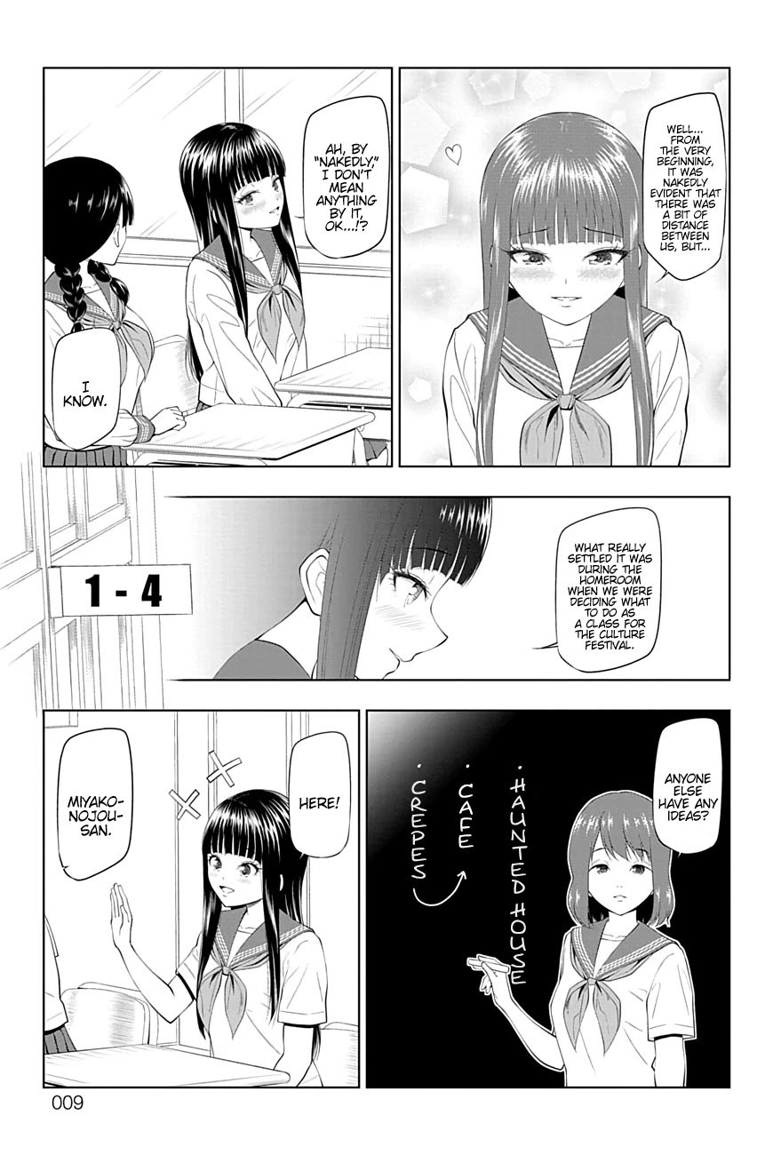 Page 8 of Chapter 19