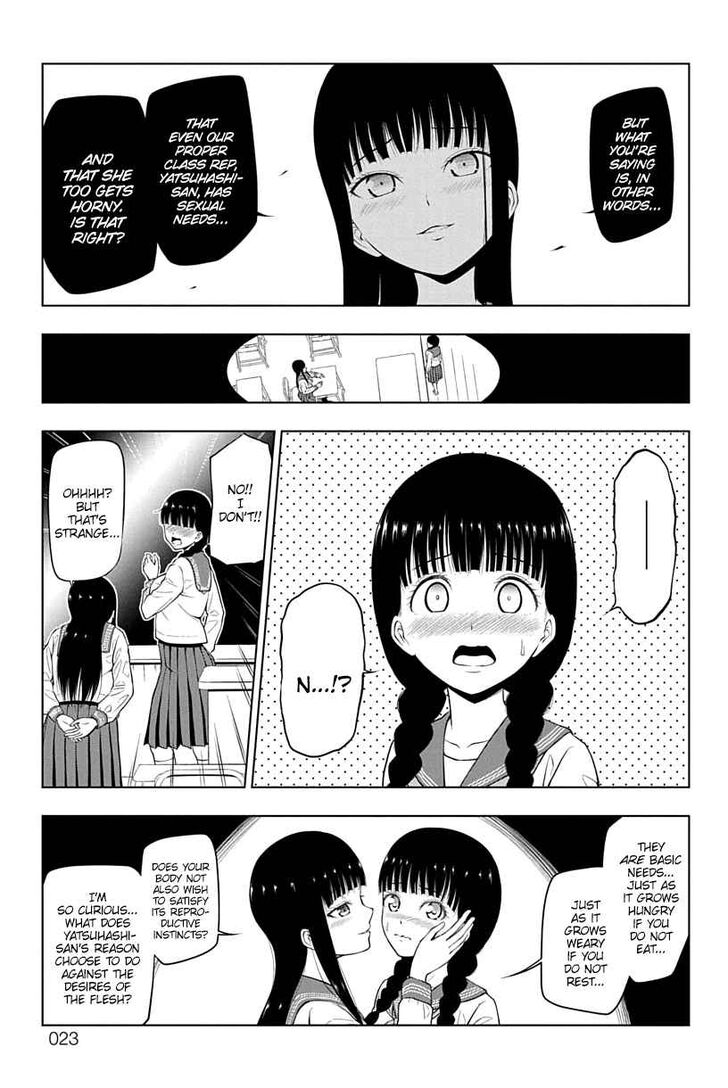 Page 7 of Chapter 2