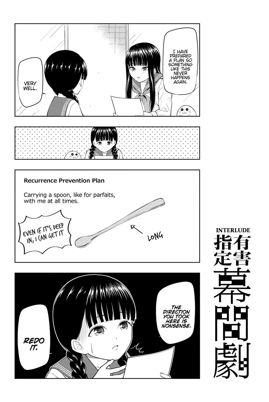 Page 15 of Chapter 21