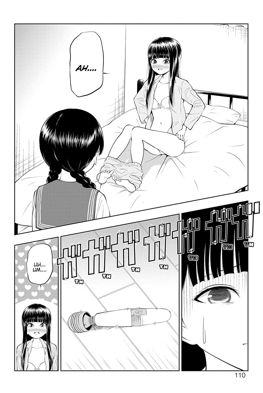 Page 4 of Chapter 27