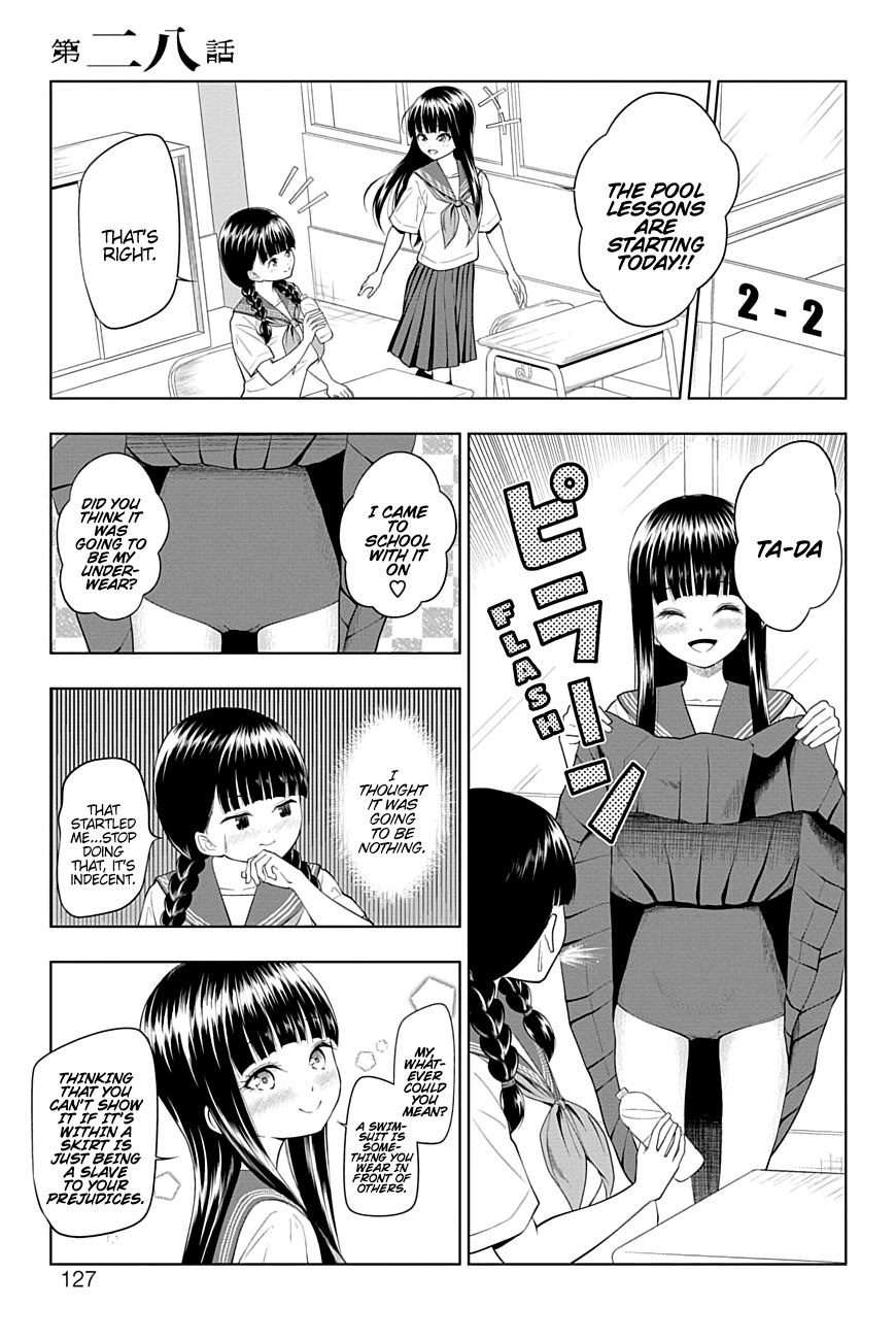 Page 1 of Chapter 28