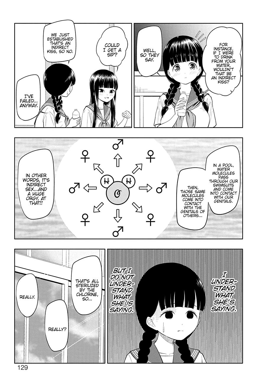 Page 3 of Chapter 28