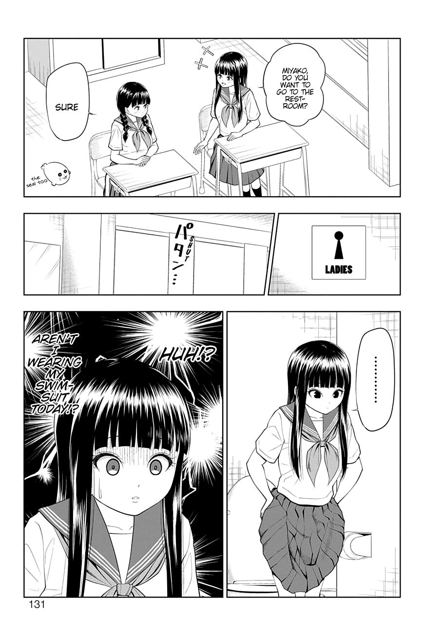 Page 5 of Chapter 28