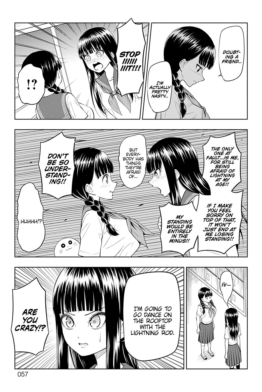 Page 14 of Chapter 36