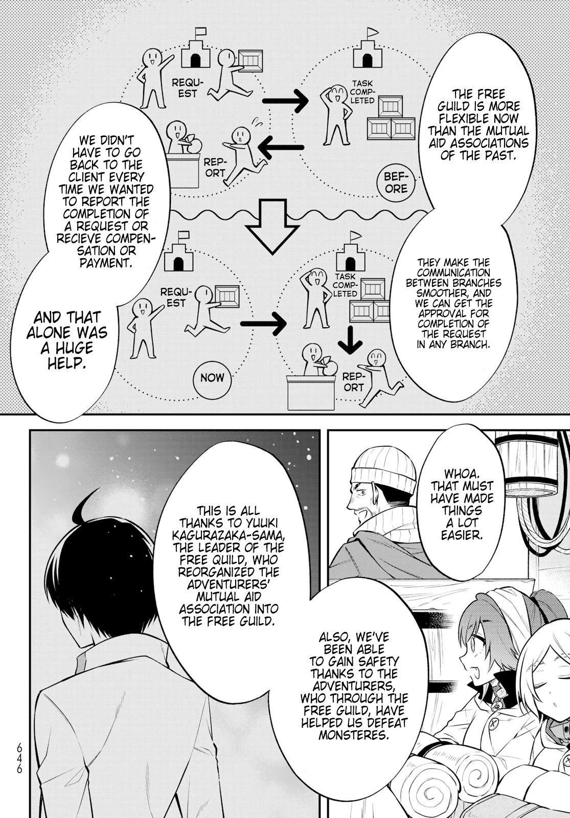 Page 4 of Chapter 54